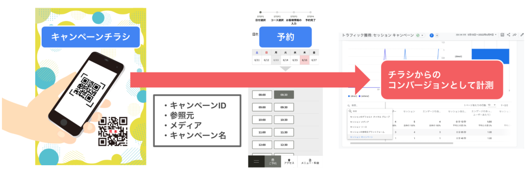 チラシQR読み込みイメージ