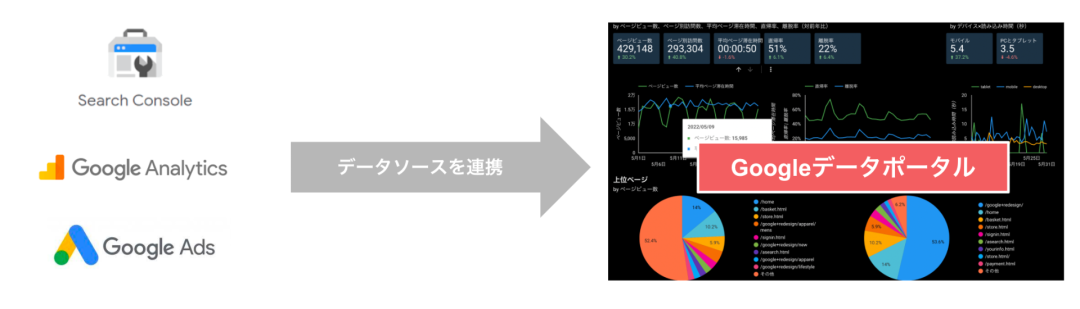 連携イメージ